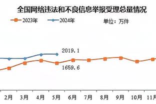 开云ios好用吗截图0